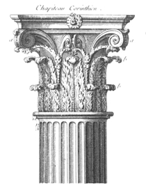 コリント式の柱